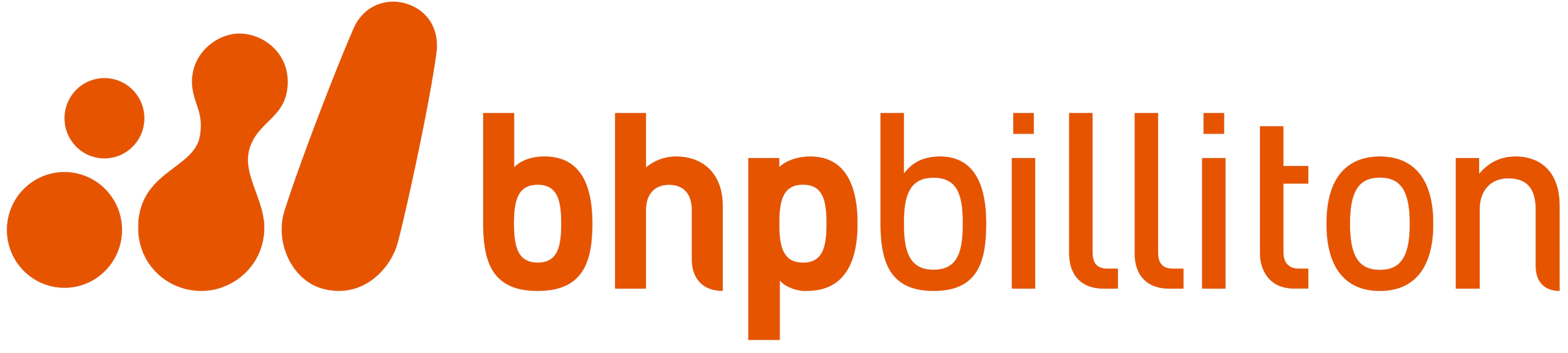 bhpbilliton Logo